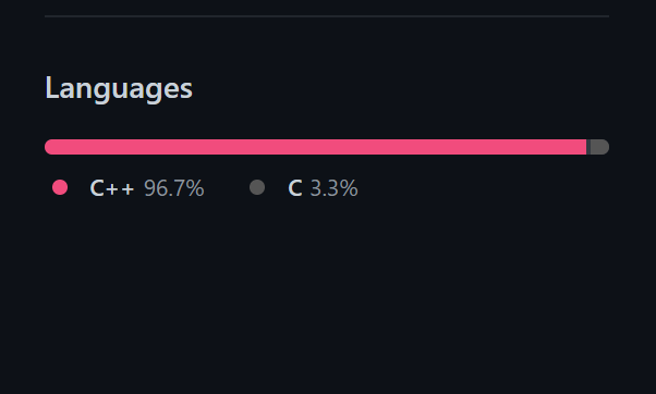 Summer Update – with C++ feedback