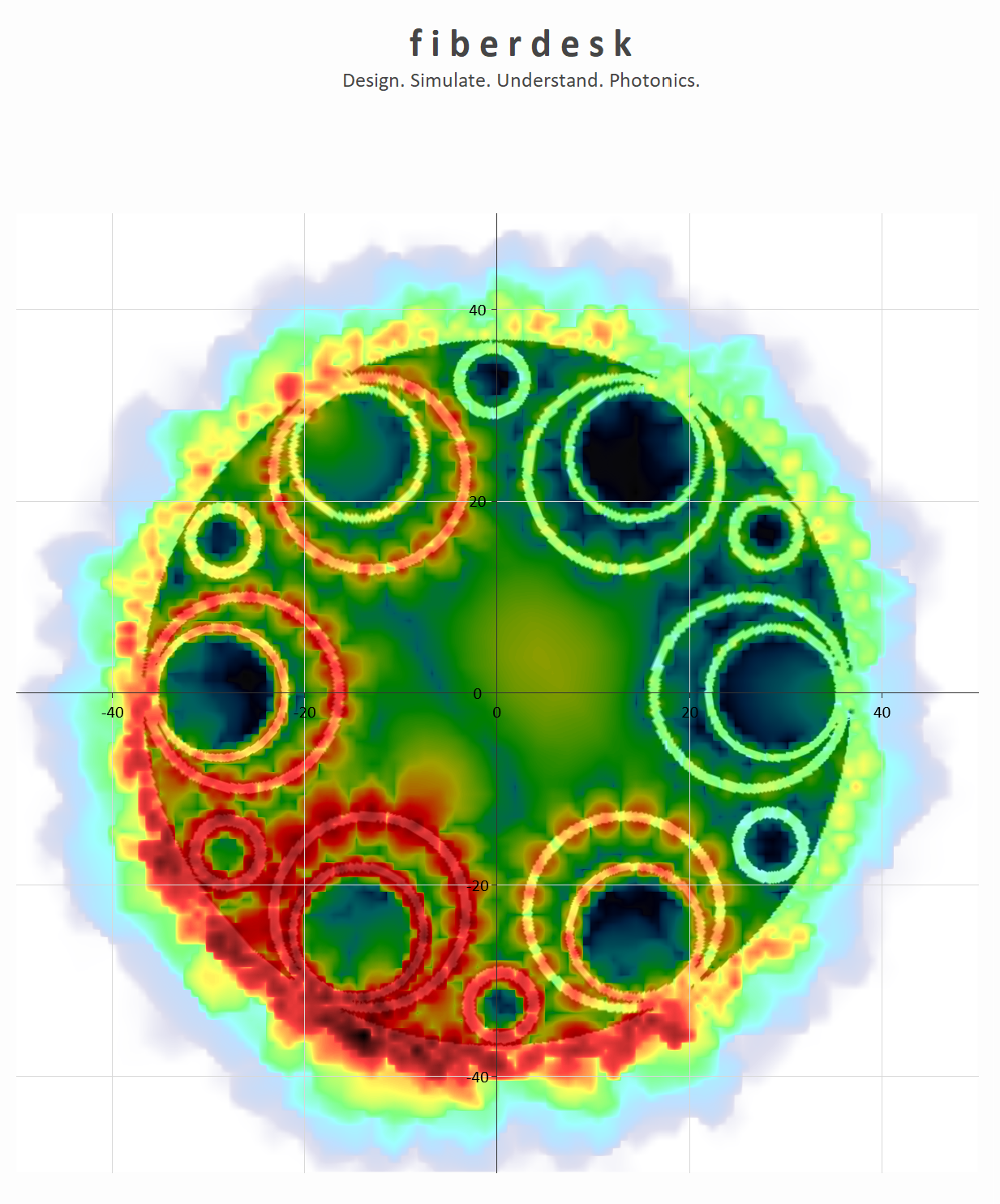 Hollow-core fiber mode blended with its refractive index profile
